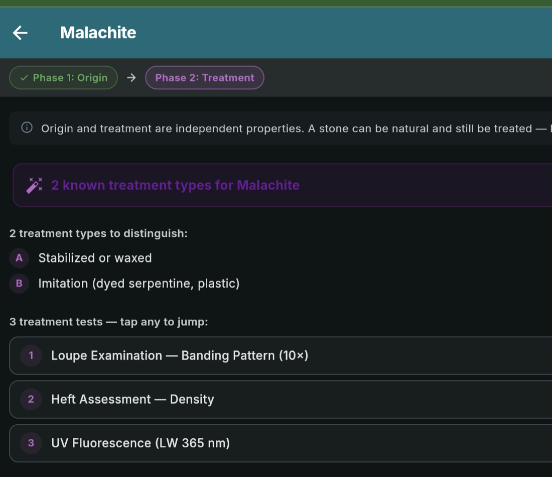Loupewise Phase 2 Treatment detection for Malachite showing treatment types and diagnostic tests